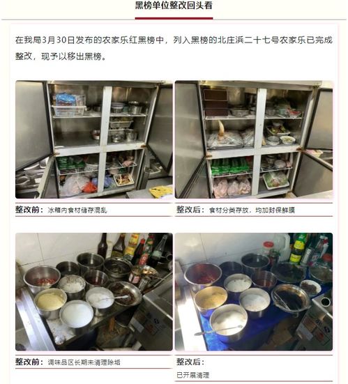 浙江省平湖市首期餐飲服務(wù)單位食品安全暨反餐飲浪費紅黑榜發(fā)布
