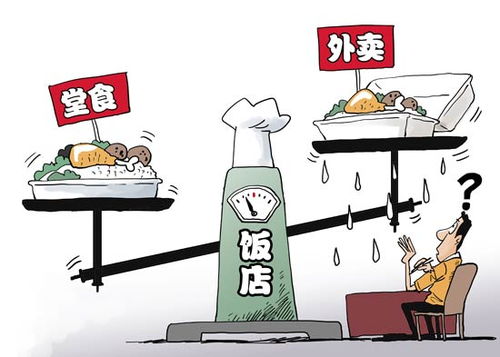 網(wǎng)絡(luò)餐飲服務(wù)食品安全監(jiān)督管理辦法實施引發(fā)廣泛關(guān)注